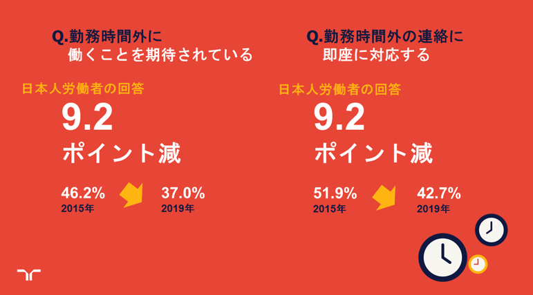 WM2019Q4Bmain