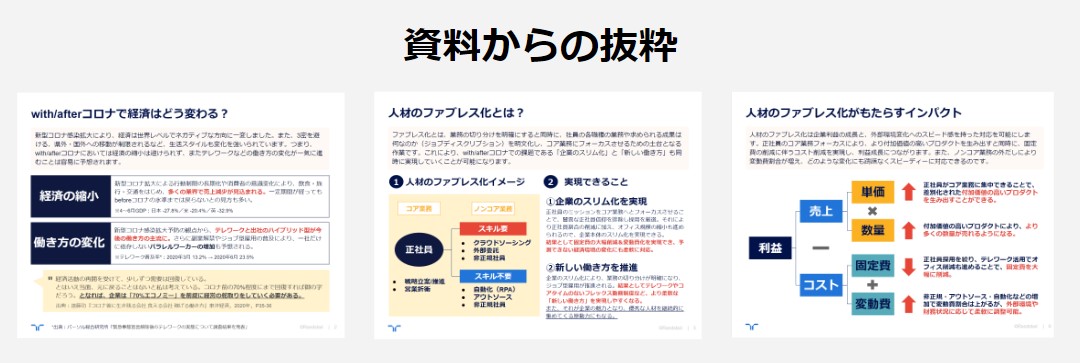 ファブレスサンプル ファブレスサンプル