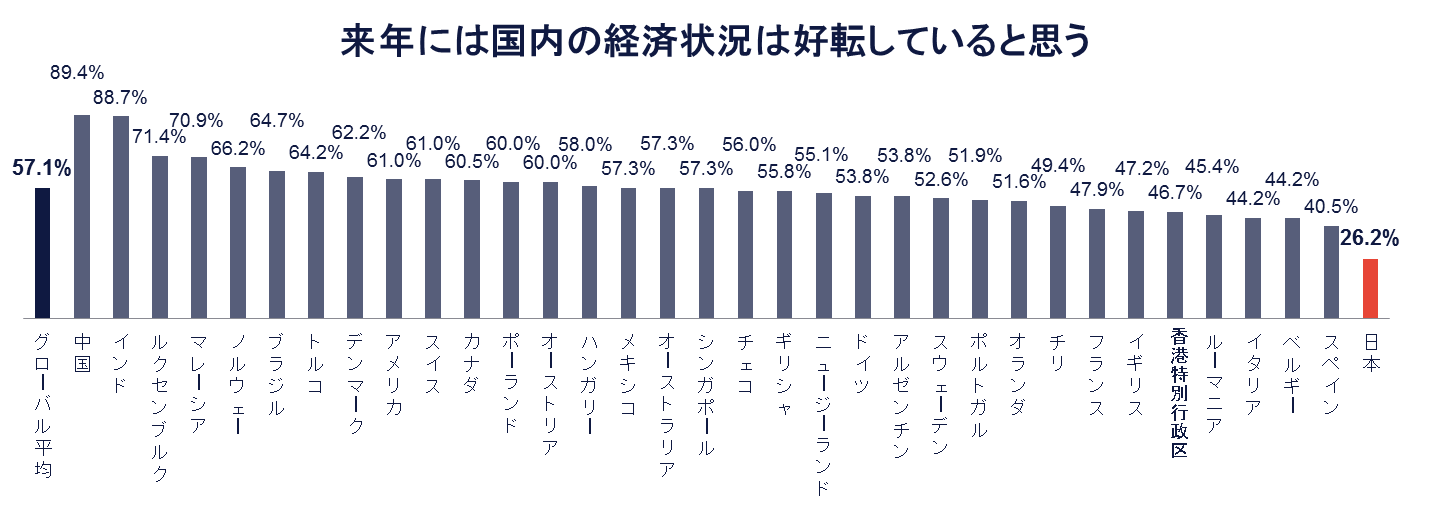 2019WMQ4_1a